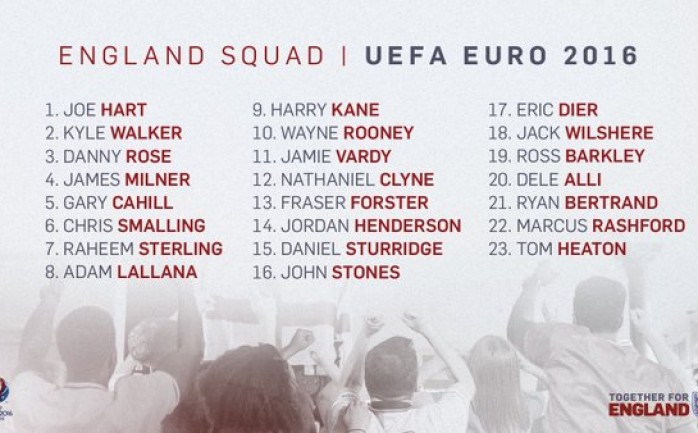 أعلن مدرب المنتخب الإنجليزي لكرة القدم روي هودجسون عن قائمة المنتخب النهائية المشاركة في بطولة كأس أمم أوروبا 2016 في فرنسا.

وضمت القائمة التي أعلن عنها هودجسون الإثنين كل من:

