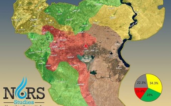أعلن الجيش السوري الحر السيطرة على كامل مدينة الباب في ريف حلب الشمالي بعد طرد تنظيم الدولة الإسلامية "داعش" منها بدعم بري و مساندة جوية من الجيش التركي.

