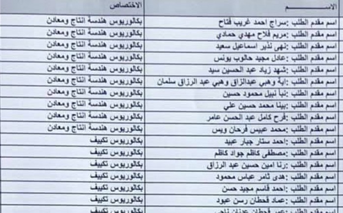 اسماء المقبولين في تعيينات وزارة التربية العراقية 2020